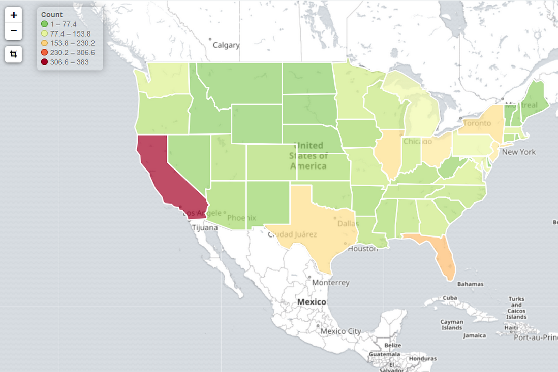 Kibana Elasticsearch Logstash Filebeat Metricbeat